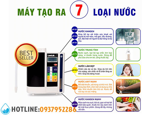 Máy Lọc Nước Ion Kiềm Kangen Leveluk SD501