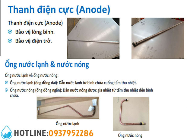Máy Nước Nóng Năng Lượng Mặt Trời Solahart Sunheat 150L