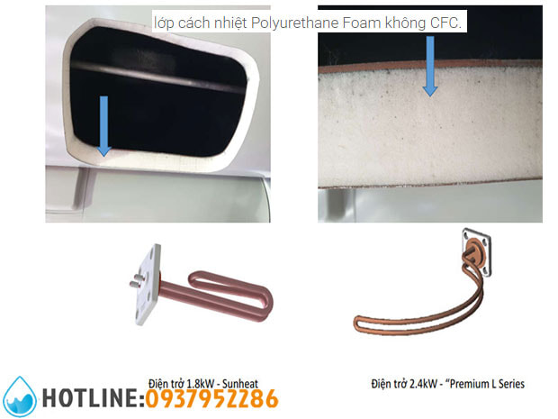 Máy Nước Nóng Năng Lượng Mặt Trời Solahart Sunheat 150L