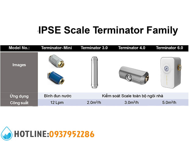 Thiết Bị Làm Mềm Nước IPSE Magnetic Pro