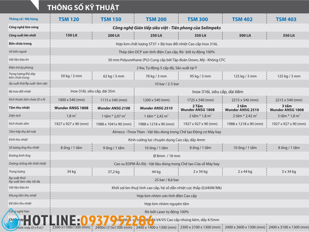 Thumbnail 2: Máy Nước Nóng Năng Lượng Mặt Trời Solimpkes TSM 300