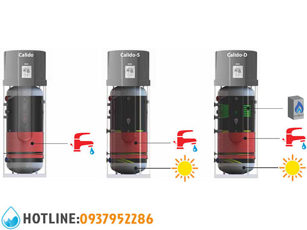 Thumbnail 3: Máy Bơm Nhiệt Gia Đình Maxa Calido 300L