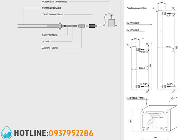 Thumbnail 3: Đèn UV Máy Lọc Nước 30W Atlas Filtri UV-1200