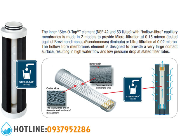 Thumbnail 2: Lõi Lọc Nước Atlas Filtri CA-SE HF BX 0,02 micron