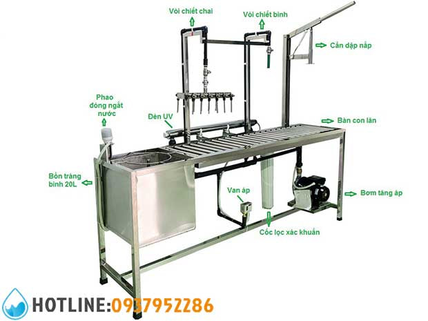 Thumbnail 2: Bàn Chiết Rót Nước Đóng Chai, Đóng Bình Thủ Công